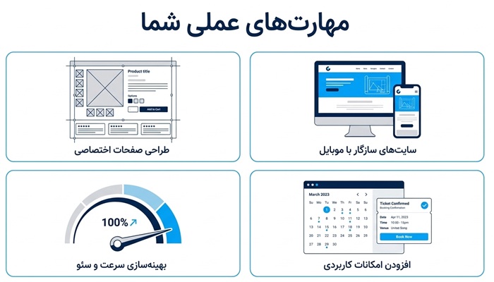 مهارت بعد از دوره وردپرس پیشرفته