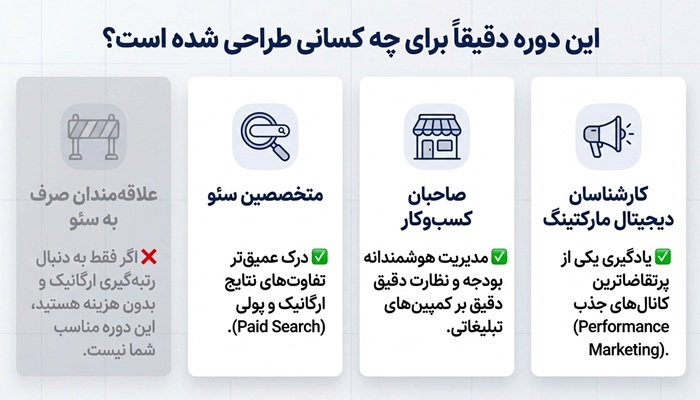 دوره ادز برای چه کسانی مناسب است؟