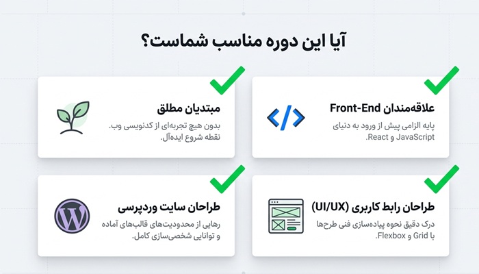 دوره HTML و CSS مناسب چه کسی است؟