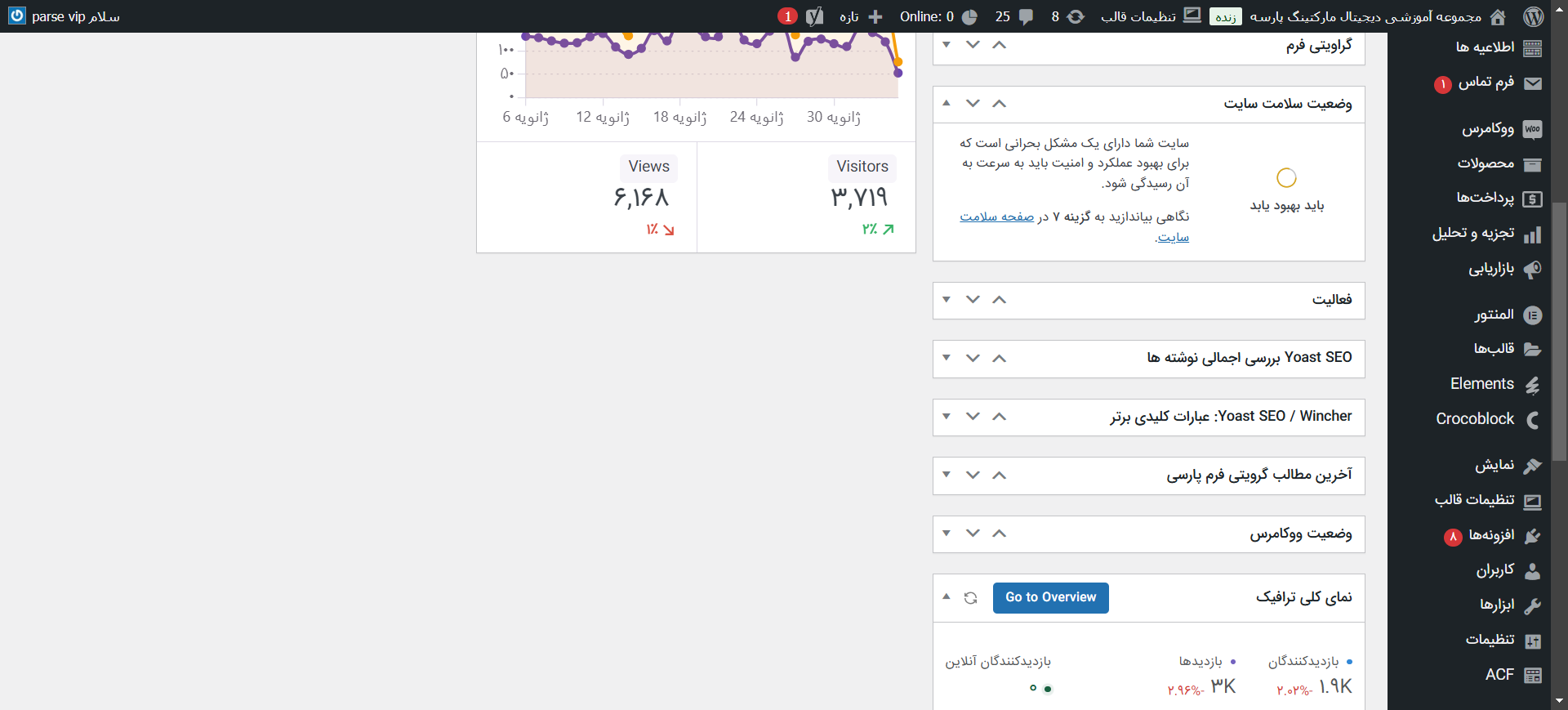 وارد پیشخوان وردپرس شوید.