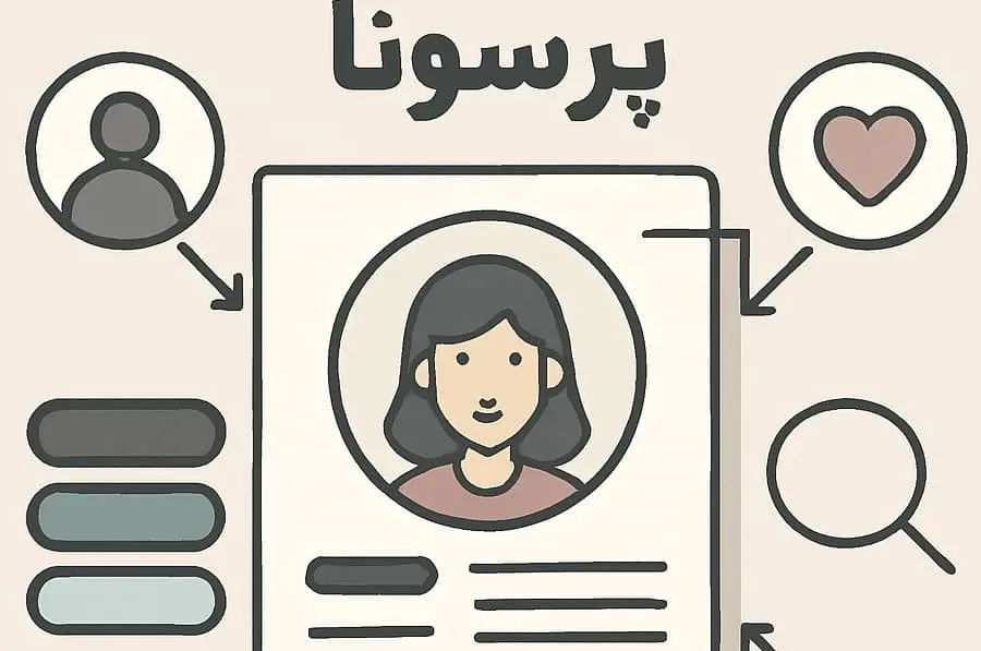 پرسونا چیست