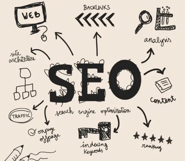 راهنمای جامع کسب درآمد از SEO در ایران و جهان