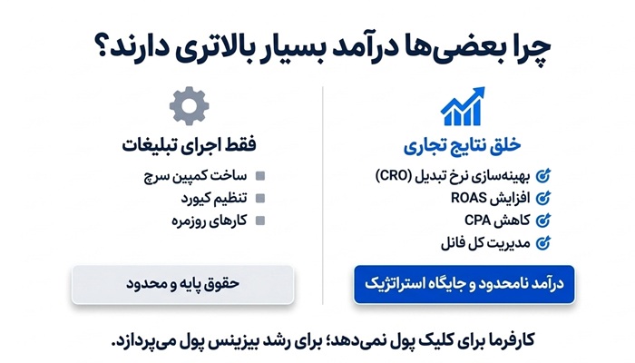چه عواملی روی درآمد کارشناس گوگل ادز تأثیر می‌گذارند؟