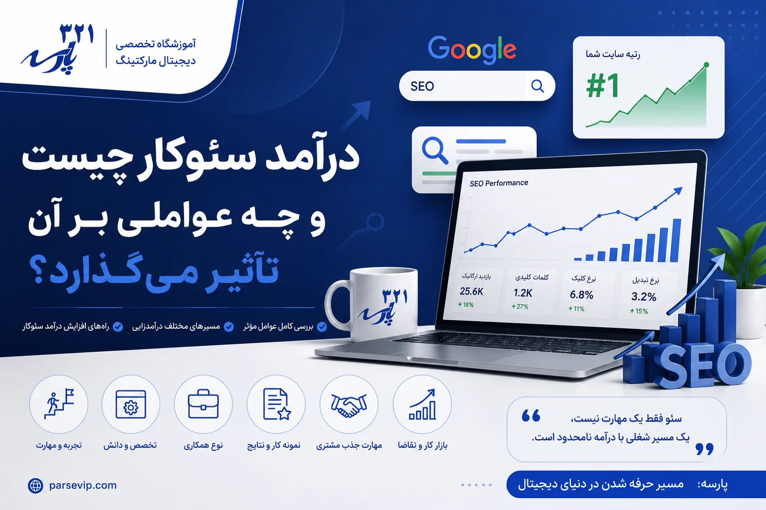 درآمد سئوکار چیست؟ 