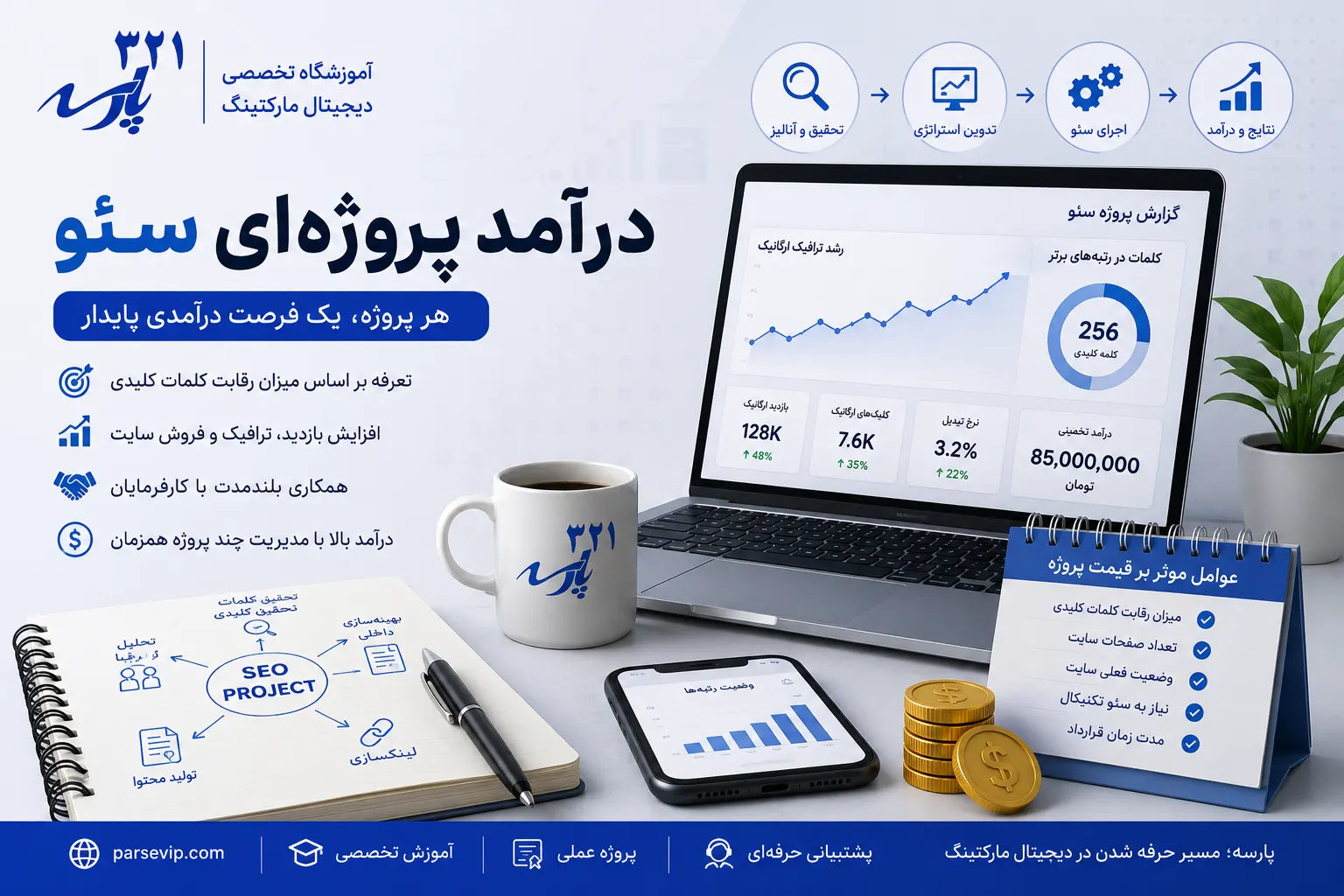 درآمد پروژه ای سئو