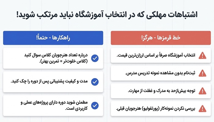 اشتباهات رایج هنگام انتخاب آموزشگاه فتوشاپ
