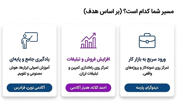 بهترین دوره ادمینی اینستاگرام