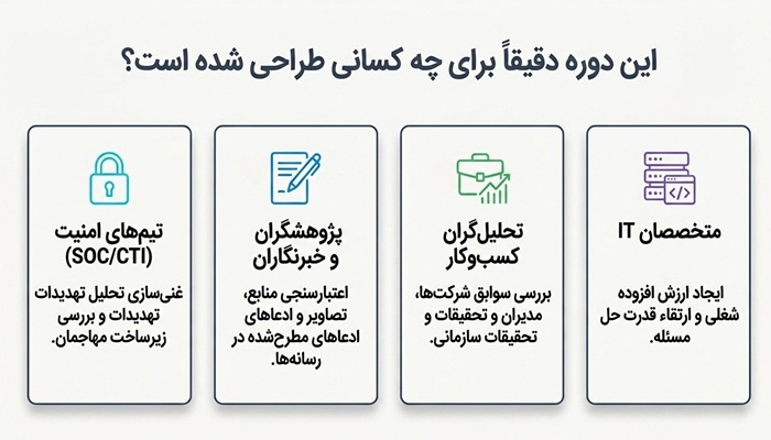 دوره اوسینت برای چه کسی مناسب است