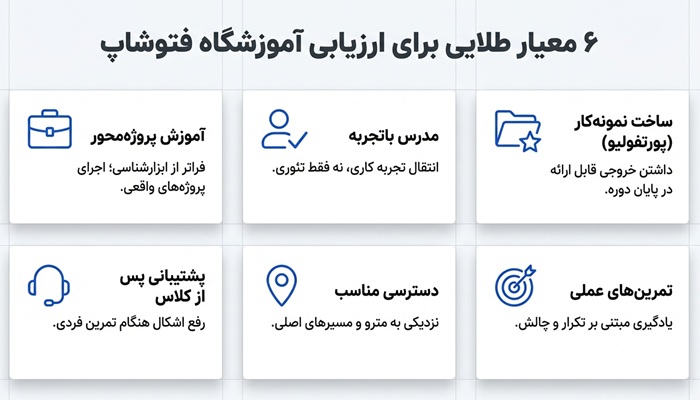 سرفصل‌های ضروری یک دوره جامع فتوشاپ
