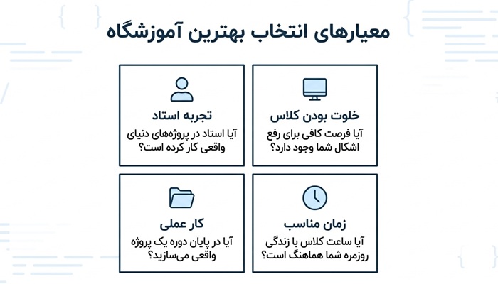 معیارهای انتخاب بهترین آموزشگاه برنامه نویسی پایتون